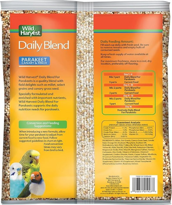 Daily Blend Parakeet