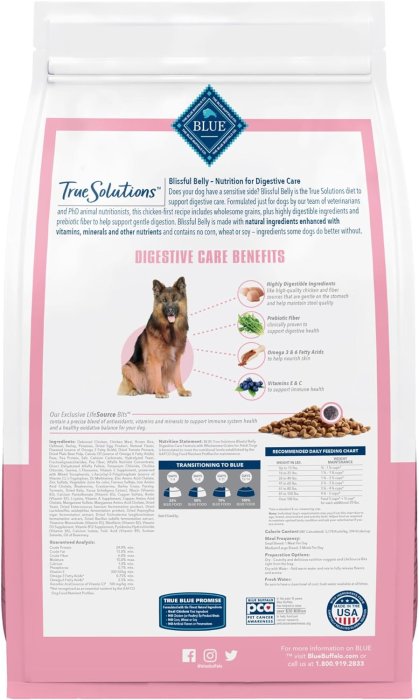 Blue Buffalo True Solutions Blissful Belly Adult Dry Dog Food